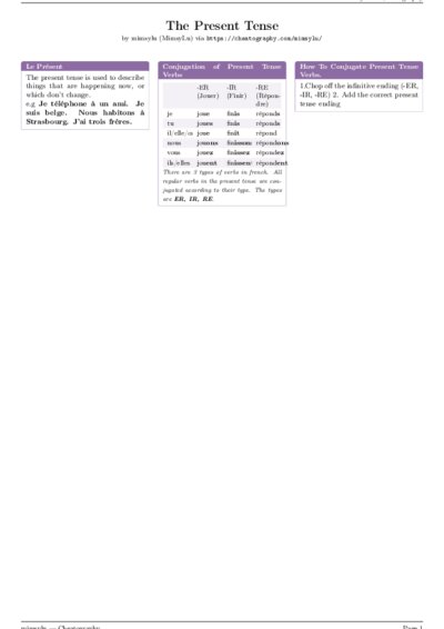 LaTeX (Compiled PDF)