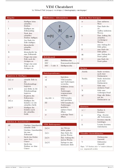 LaTeX (Compiled PDF)