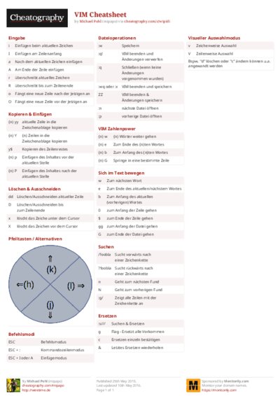 PDF (Colour) — Style 2