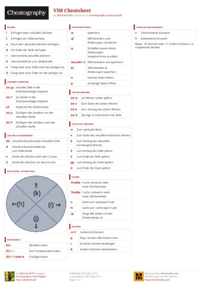 PDF (Colour) — Style 3