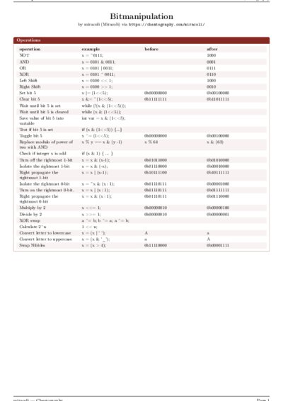 LaTeX (Compiled PDF)