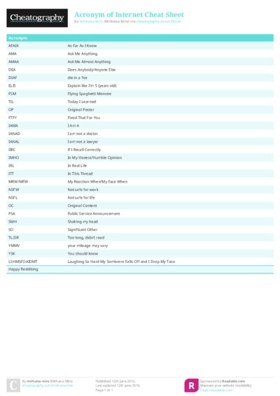 Acronym of Internet Cheat Sheet