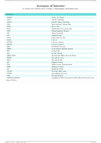 LaTeX (Compiled PDF)