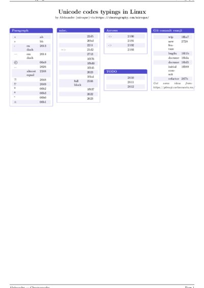 LaTeX (Compiled PDF)
