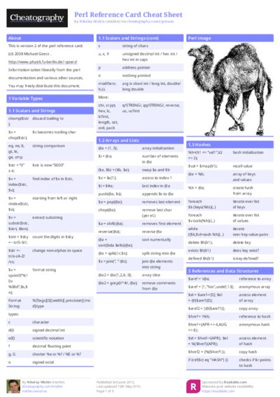 Perl Reference Card Cheat Sheet