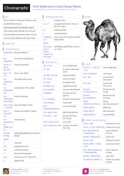 PDF (Colour) — Style 3