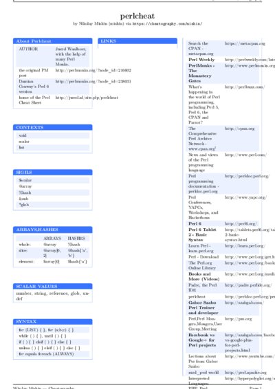 LaTeX (Compiled PDF)