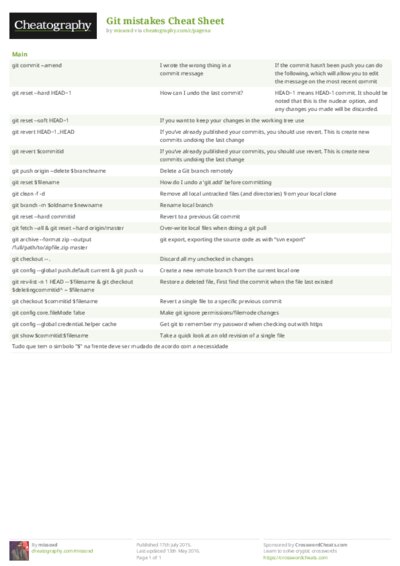PDF (Colour) — Style 2