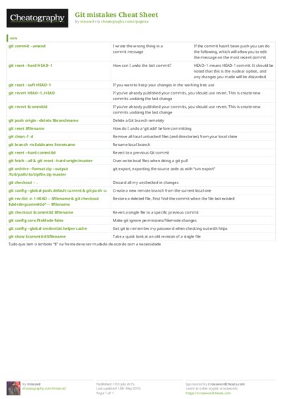 PDF (Colour) — Style 3