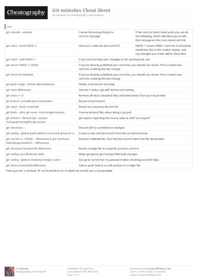 PDF (Black & white) — Style 3