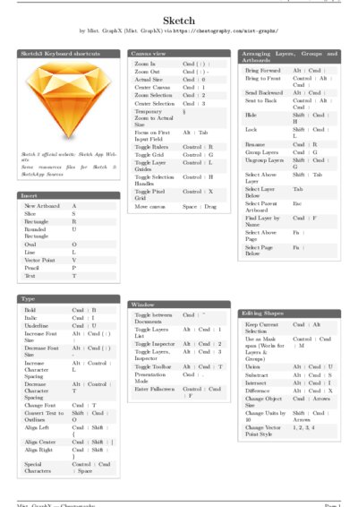 LaTeX (Compiled PDF)