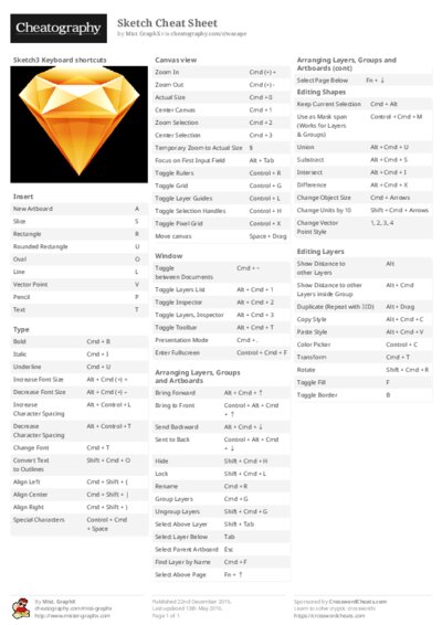 PDF (Colour) — Style 2