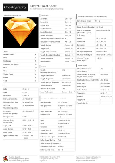 PDF (Colour) — Style 3