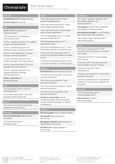 PDF (Colour) — Style 1