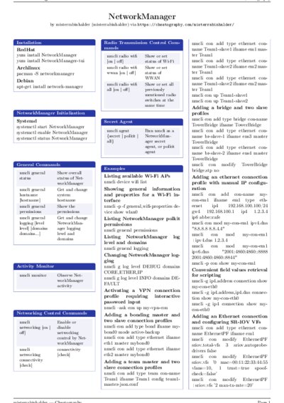 LaTeX (Compiled PDF)