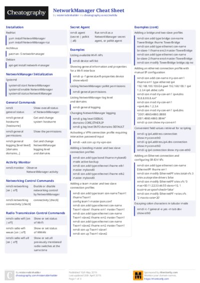 PDF (Colour) — Style 2