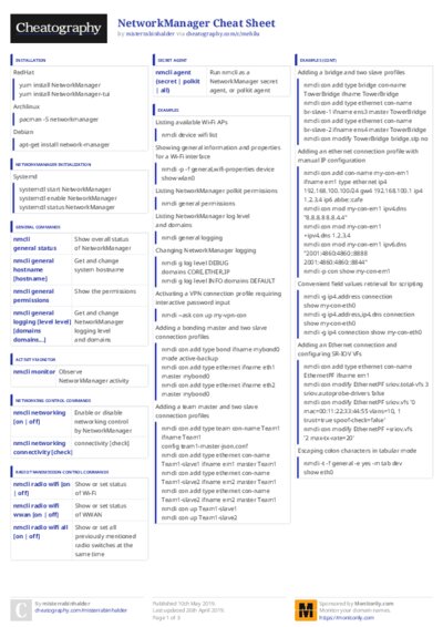 PDF (Colour) — Style 3