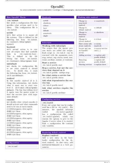 LaTeX (Compiled PDF)