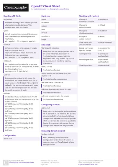 PDF (Colour) — Style 2