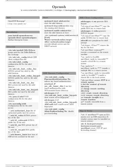 LaTeX (Compiled PDF)