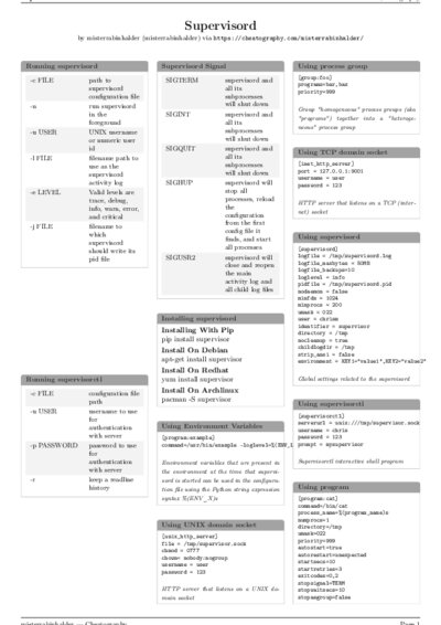 LaTeX (Compiled PDF)