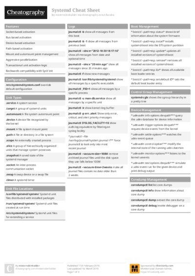 PDF (Colour) — Style 1