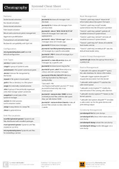PDF (Colour) — Style 2