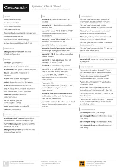 PDF (Colour) — Style 3