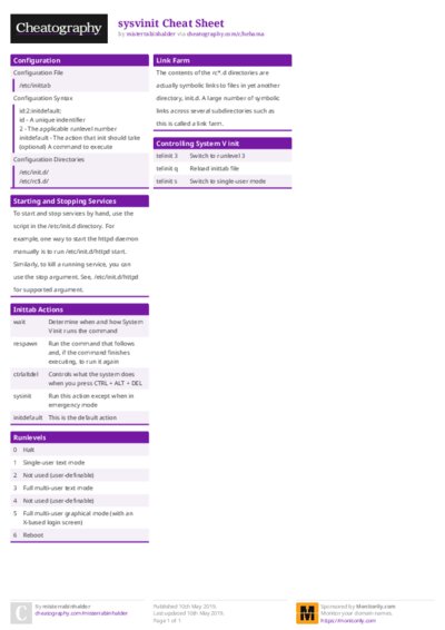PDF (Colour) — Style 1