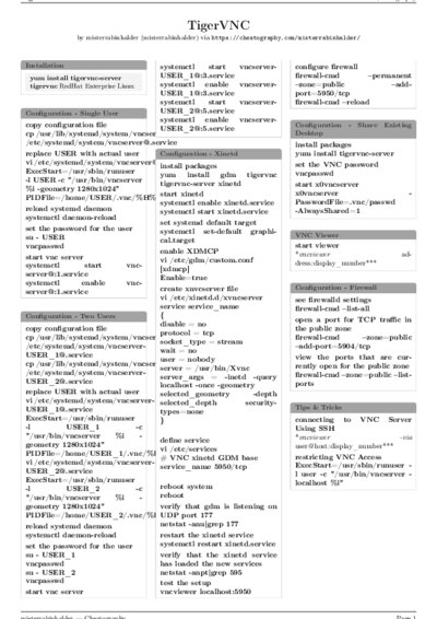 LaTeX (Compiled PDF)