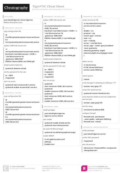 PDF (Colour) — Style 3