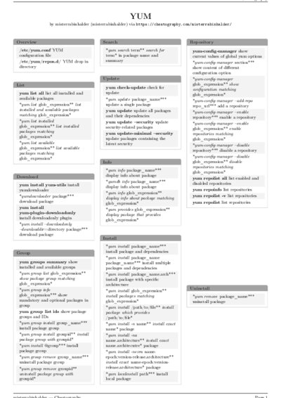 LaTeX (Compiled PDF)