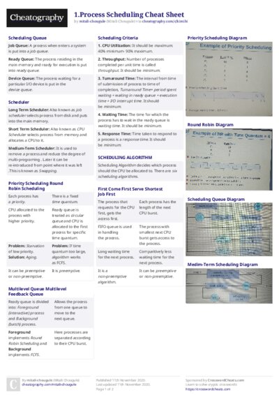 1.Process Scheduling Cheat Sheet