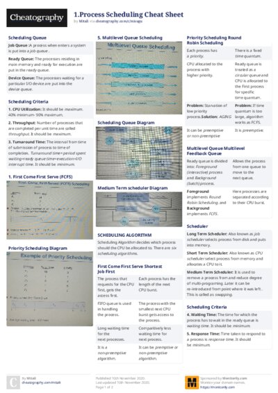 1.Process Scheduling Cheat Sheet