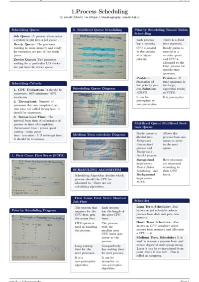 LaTeX (Compiled PDF)