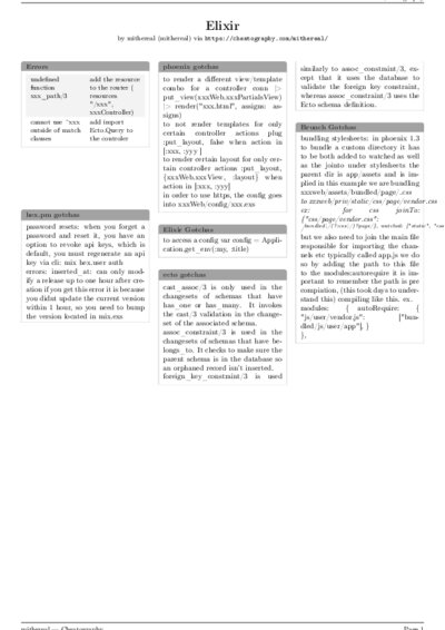 LaTeX (Compiled PDF)