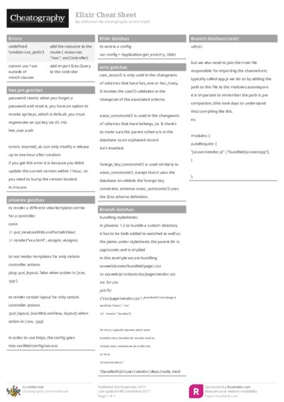 PDF (Colour) — Style 1