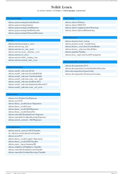 LaTeX (Compiled PDF)