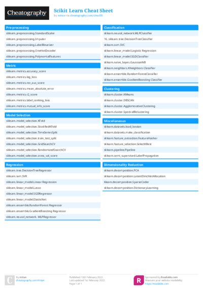 PDF (Colour) — Style 1