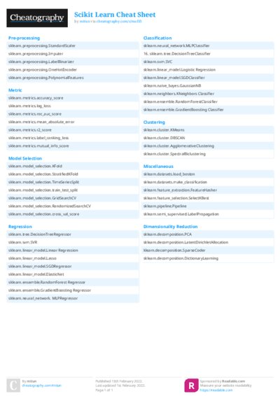 PDF (Colour) — Style 2