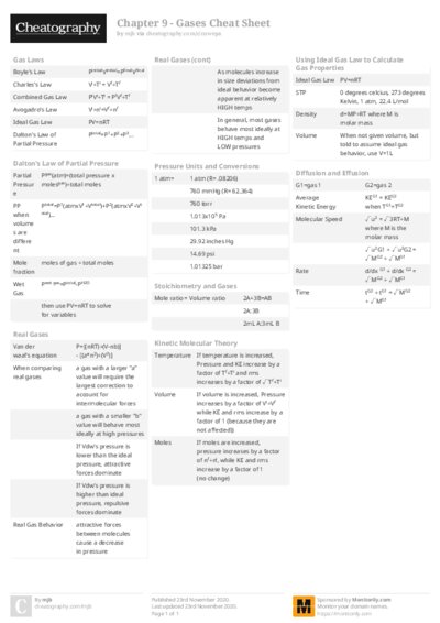 Chapter 9 - Gases Cheat Sheet