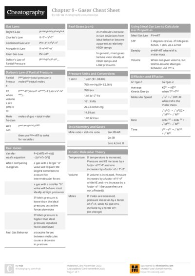 PDF (Colour) — Style 1
