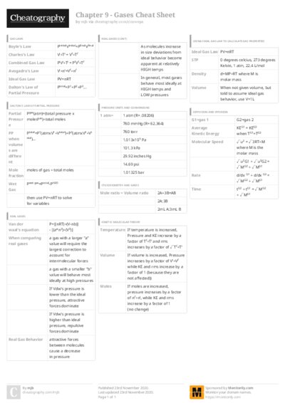 PDF (Colour) — Style 3