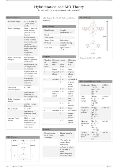 LaTeX (Compiled PDF)