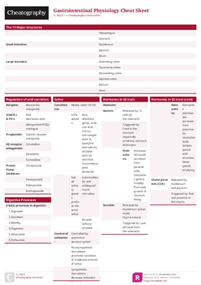 PDF (Colour) — Style 1