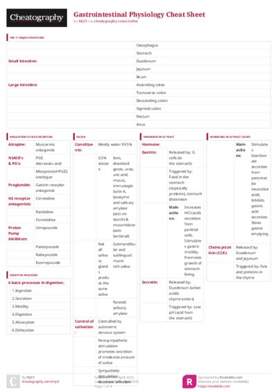 PDF (Colour) — Style 3