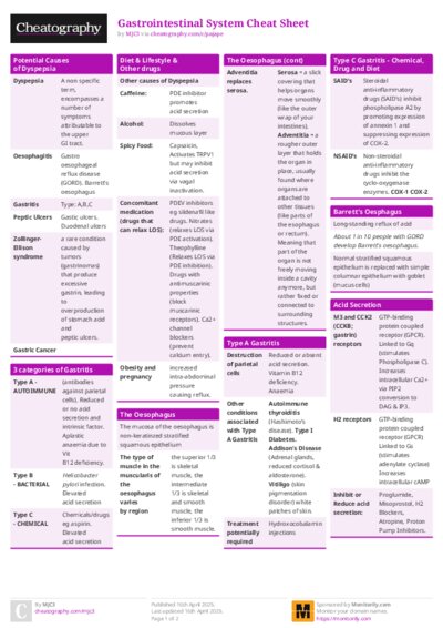 PDF (Colour) — Style 1