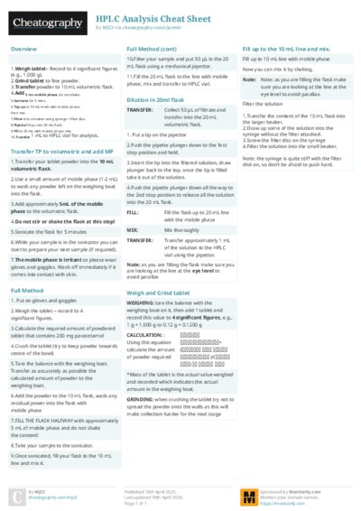 HPLC Analysis Cheat Sheet