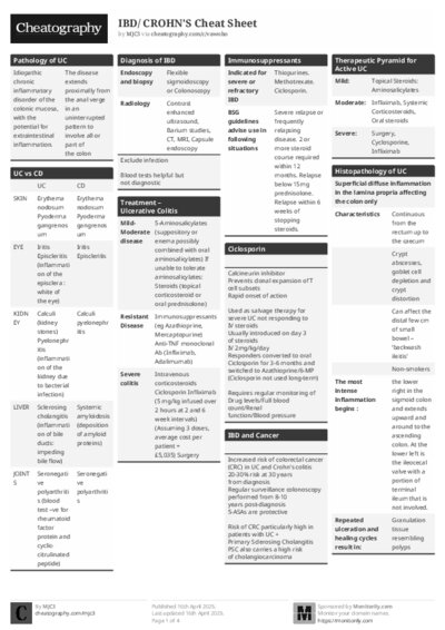 PDF (Black & white) — Style 1