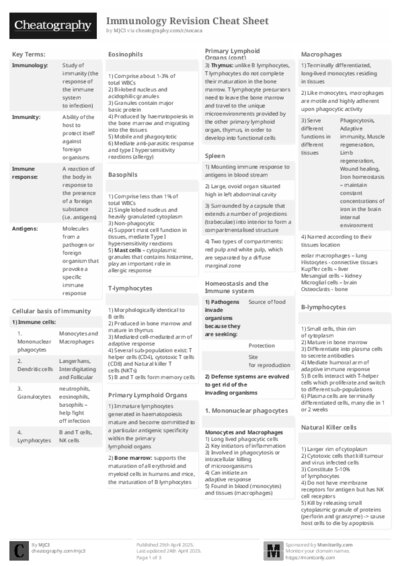 PDF (Black & white) — Style 2